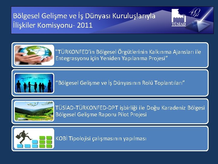 Bölgesel Gelişme ve İş Dünyası Kuruluşlarıyla İlişkiler Komisyonu- 2011 "TÜRKONFED’in Bölgesel Örgütlerinin Kalkınma Ajansları