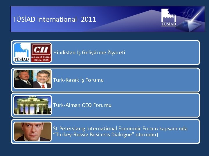 TÜSİAD International- 2011 Hindistan İş Geliştirme Ziyareti Türk-Kazak İş Forumu Türk-Alman CEO Forumu St.