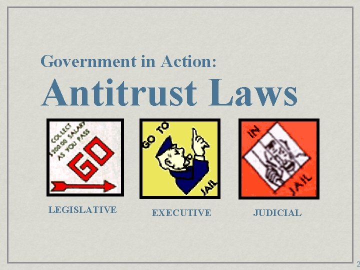 Government in Action: Antitrust Laws LEGISLATIVE EXECUTIVE JUDICIAL 2 