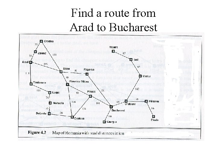 Find a route from Arad to Bucharest 