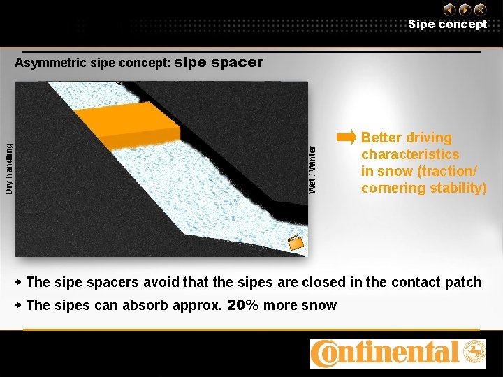 Sipe concept Wet / Winter Dry handling Asymmetric sipe concept: sipe spacer Better driving