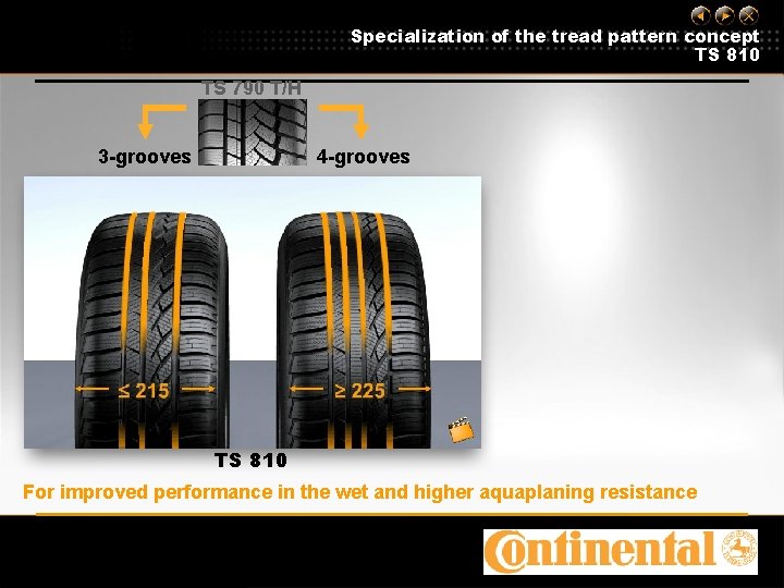 Specialization of the tread pattern concept TS 810 TS 790 T/H 3 -grooves 4