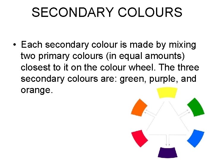 SECONDARY COLOURS • Each secondary colour is made by mixing two primary colours (in