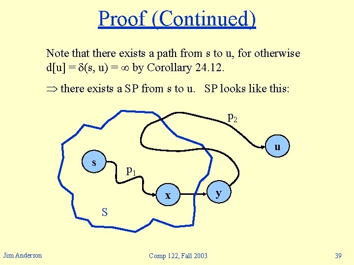 Proof (Continued) Note that there exists a path from s to u, for otherwise