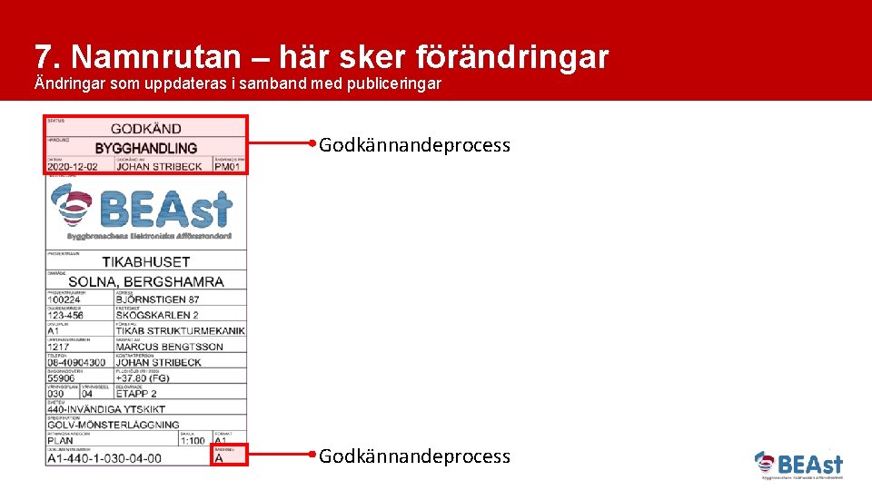 7. Namnrutan – här sker förändringar Ändringar som uppdateras i samband med publiceringar Godkännandeprocess