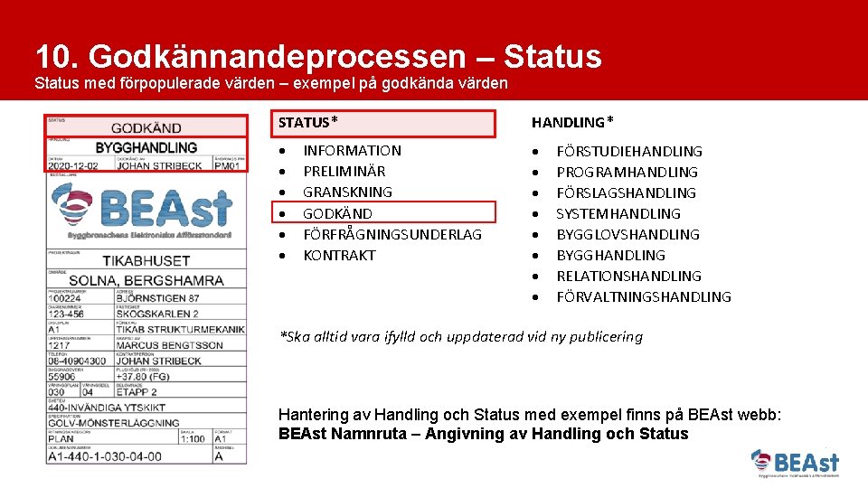 10. Godkännandeprocessen – Status med förpopulerade värden – exempel på godkända värden STATUS* HANDLING*