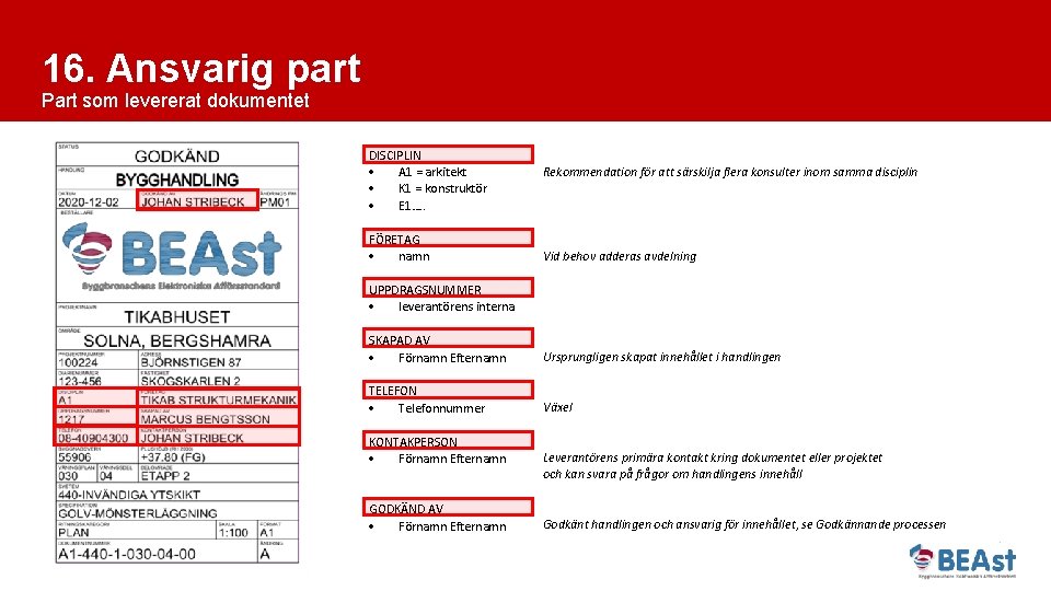 16. Ansvarig part Part som levererat dokumentet DISCIPLIN A 1 = arkitekt K 1