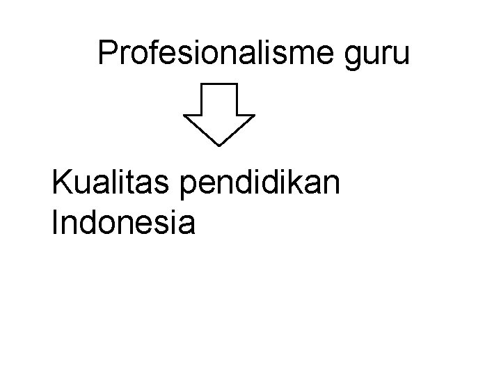 Profesionalisme guru Kualitas pendidikan Indonesia 