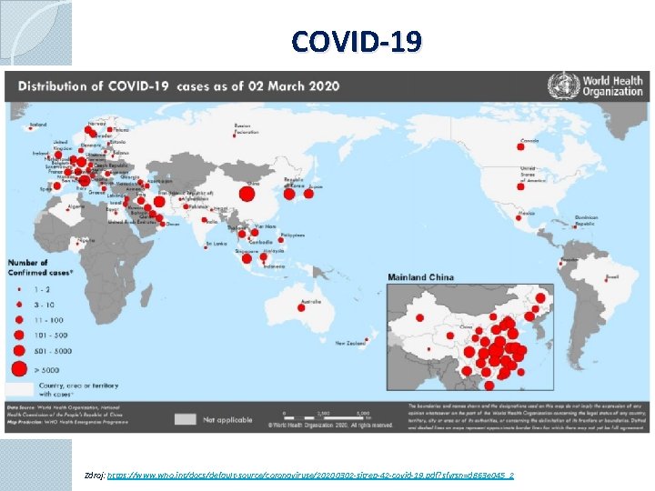 COVID-19 Zdroj: https: //www. who. int/docs/default-source/coronaviruse/20200302 -sitrep-42 -covid-19. pdf? sfvrsn=d 863 e 045_2 