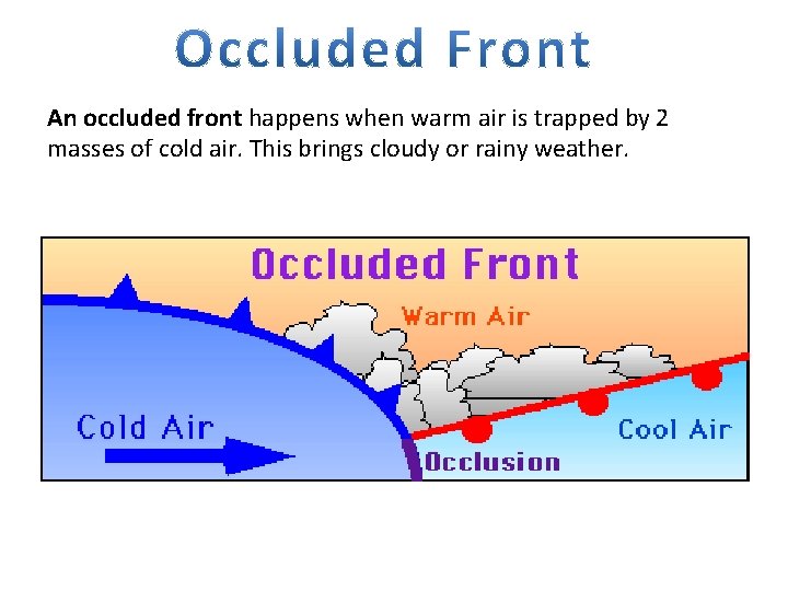 An occluded front happens when warm air is trapped by 2 masses of cold