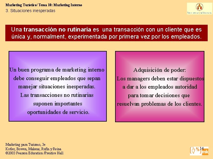 Marketing Turístico/ Tema 10: Marketing Interno 3. Situaciones inesperadas Una transacción no rutinaria es