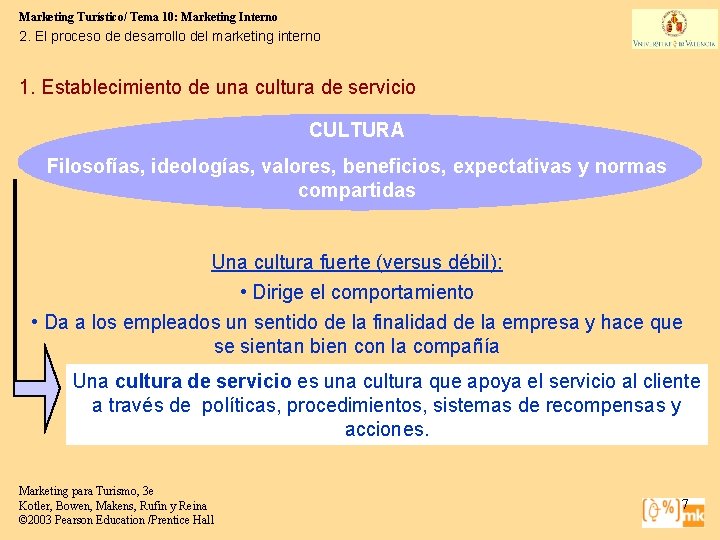 Marketing Turístico/ Tema 10: Marketing Interno 2. El proceso de desarrollo del marketing interno Marketing Turístico/ Tema 10: Marketing Interno 2. El proceso de desarrollo del marketing interno