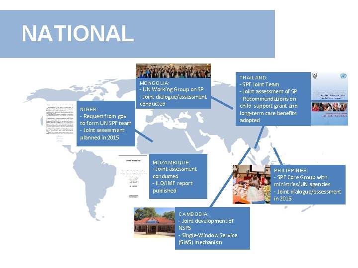 NATIONAL THAILAND: MONGOLIA: NIGER: - UN Working Group on SP - Joint dialogue/assessment conducted