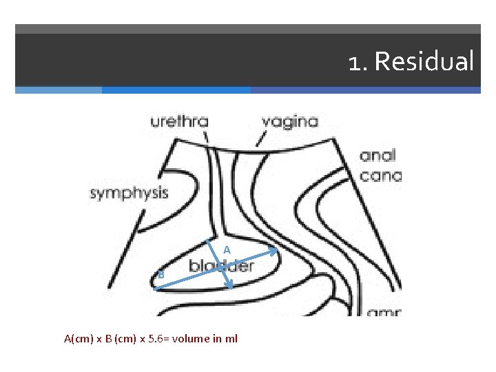 1. Residual B C A A B A(cm) x B (cm) x 5. 6=