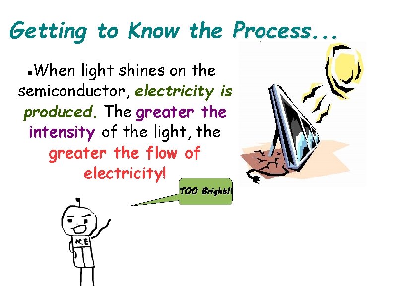 Getting to Know the Process. . . When light shines on the semiconductor, electricity