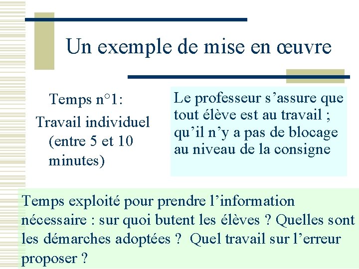 Un exemple de mise en œuvre Temps n° 1: Travail individuel (entre 5 et