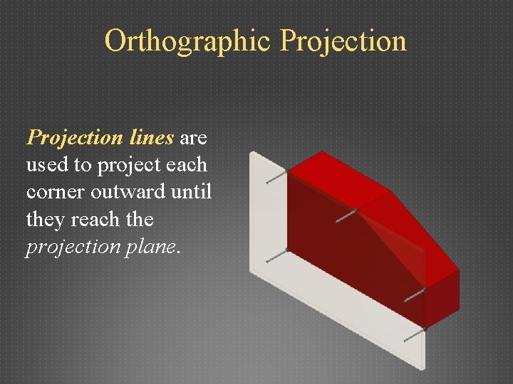 Orthographic Projection lines are used to project each corner outward until they reach the