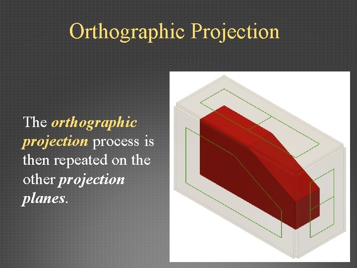 Orthographic Projection The orthographic projection process is then repeated on the other projection planes.