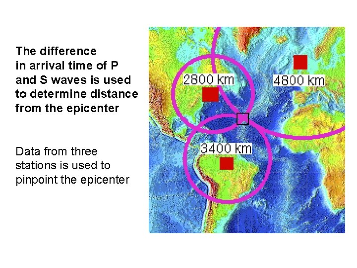 The difference in arrival time of P and S waves is used to determine