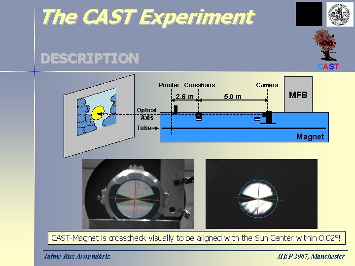 The CAST Experiment DESCRIPTION CAST Pointer Crosshairs 2. 6 m Camera 5. 0 m