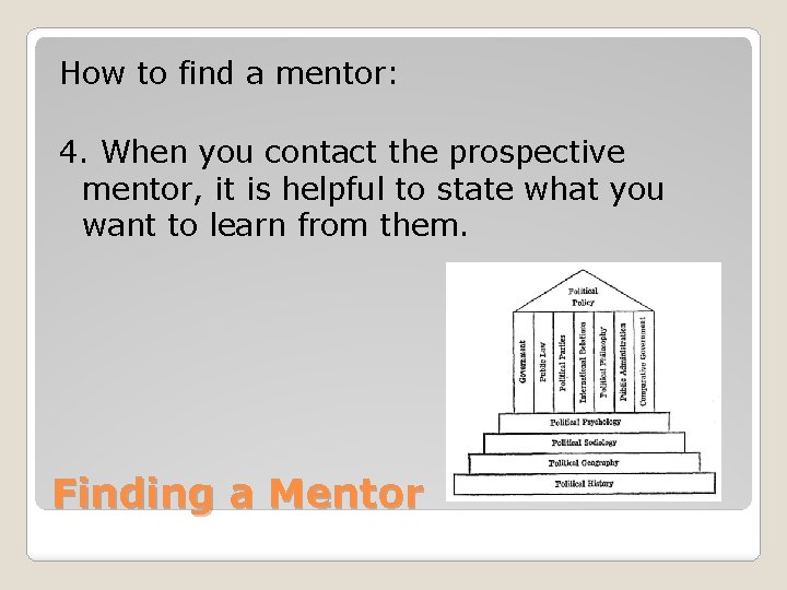 How to find a mentor: 4. When you contact the prospective mentor, it is