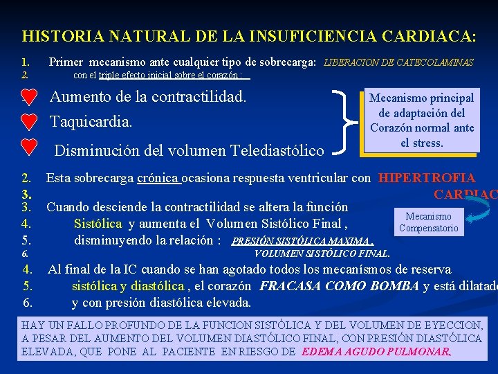 HISTORIA NATURAL DE LA INSUFICIENCIA CARDIACA: 1. 2. 3. Primer mecanismo ante cualquier tipo