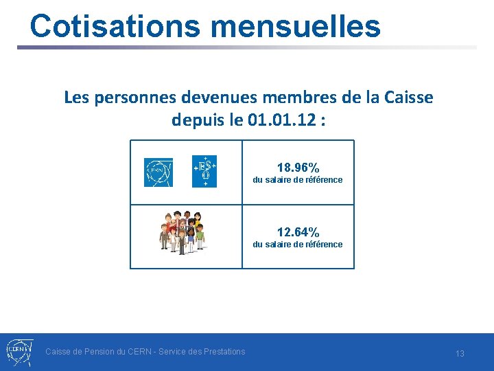 Cotisations mensuelles Les personnes devenues membres de la Caisse depuis le 01. 12 :