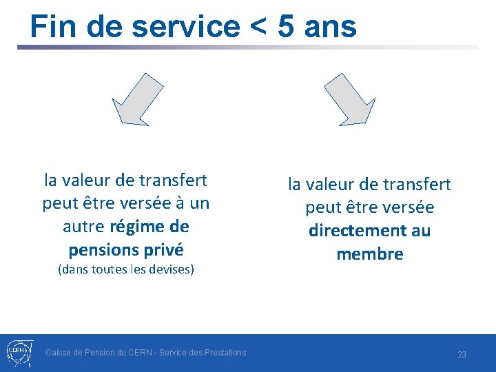 Fin de service < 5 ans la valeur de transfert peut être versée à