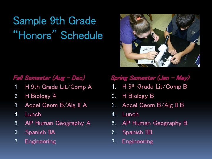 Sample 9 th Grade “Honors” Schedule Fall Semester (Aug – Dec) 1. 2. 3.