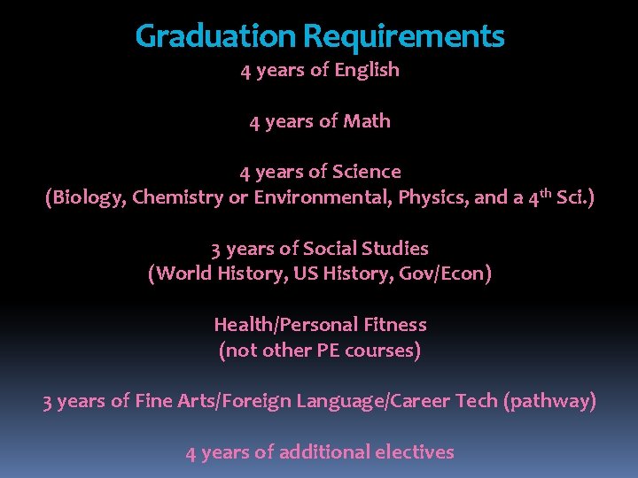 Graduation Requirements 4 years of English 4 years of Math 4 years of Science