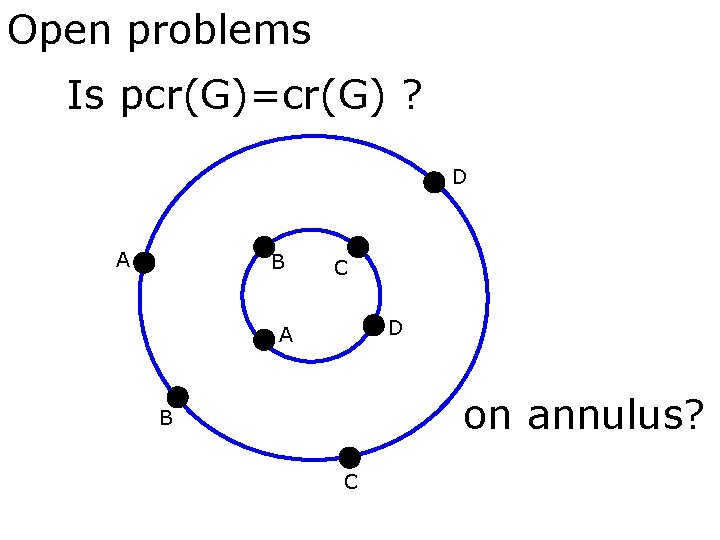 Open problems Is pcr(G)=cr(G) ? D A B C D A on annulus? B