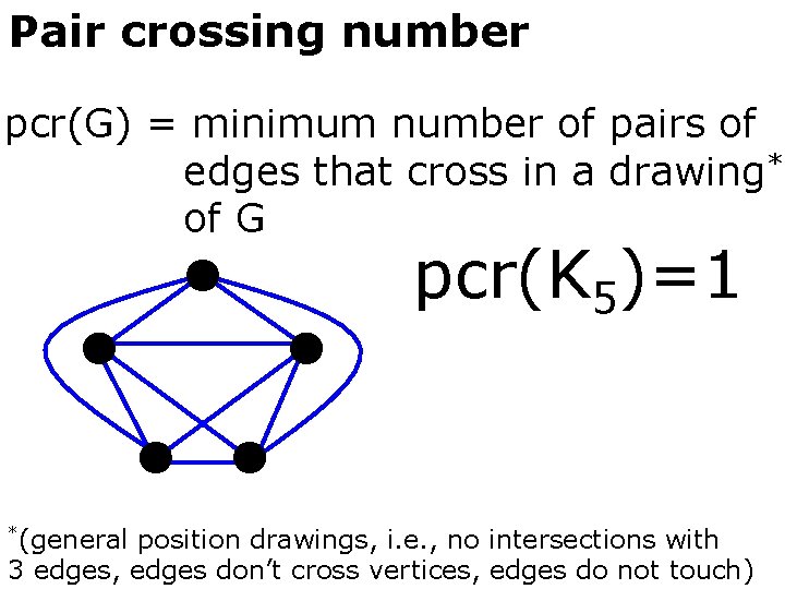 Pair crossing number pcr(G) = minimum number of pairs of edges that cross in