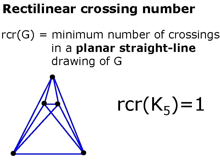 Rectilinear crossing number rcr(G) = minimum number of crossings in a planar straight-line drawing