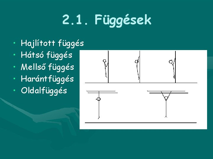 2. 1. Függések • • • Hajlított függés Hátsó függés Mellső függés Harántfüggés Oldalfüggés