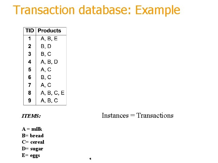 Transaction database: Example Instances = Transactions ITEMS: A = milk B= bread C= cereal