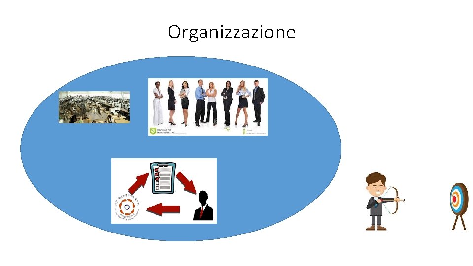 Organizzazione 