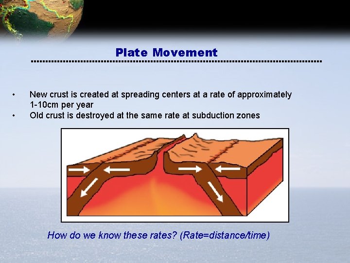 Plate Movement • • New crust is created at spreading centers at a rate
