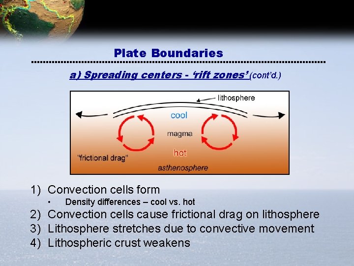 Plate Boundaries a) Spreading centers - ‘rift zones’ (cont’d. ) 1) Convection cells form