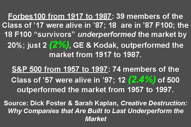 Forbes 100 from 1917 to 1987: 39 members of the Class of ’ 17