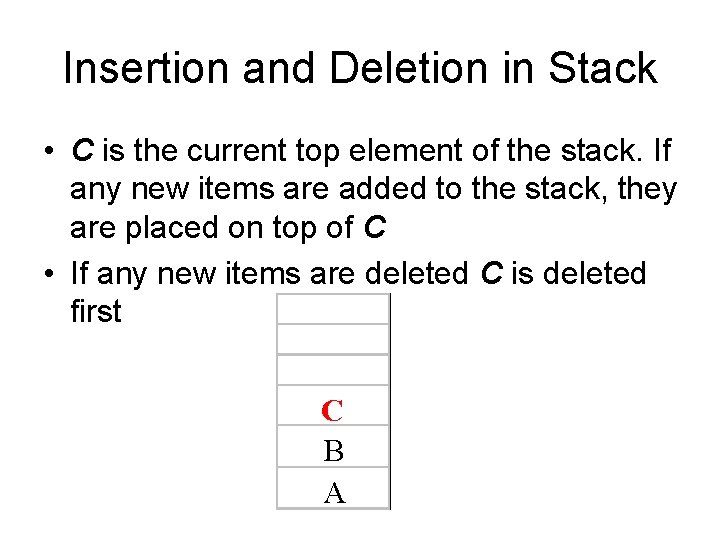 Insertion and Deletion in Stack • C is the current top element of the
