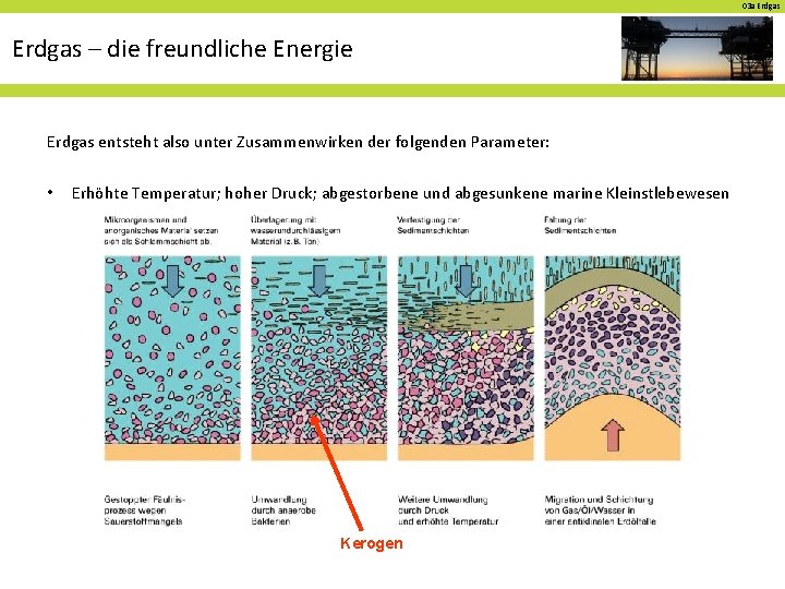 03 a Erdgas – die freundliche Energie Erdgas entsteht also unter Zusammenwirken der folgenden