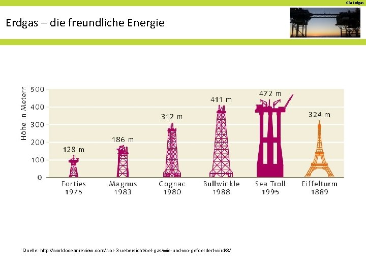 03 a Erdgas – die freundliche Energie Quelle: http: //worldoceanreview. com/wor-3 -uebersicht/oel-gas/wie-und-wo-gefoerdert-wird/3/ 