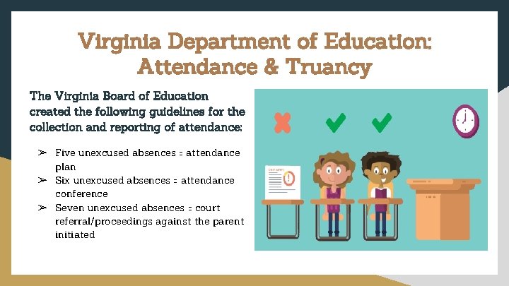 Virginia Department of Education: Attendance & Truancy The Virginia Board of Education created the