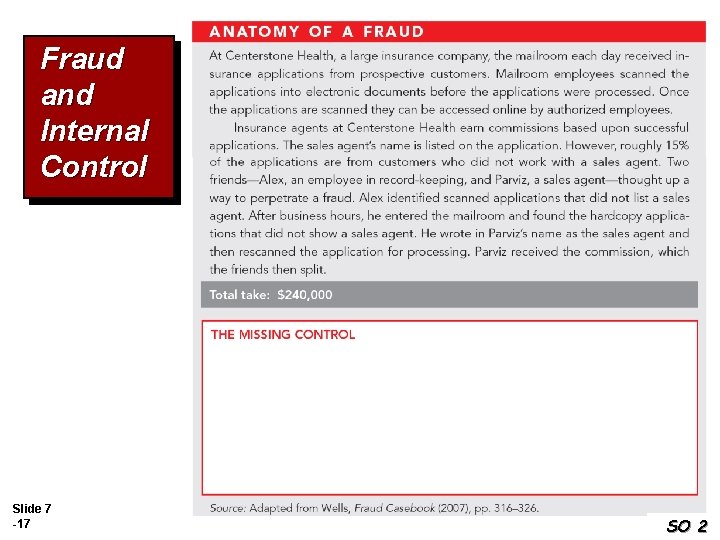 Fraud and Internal Control Slide 7 -17 SO 2 