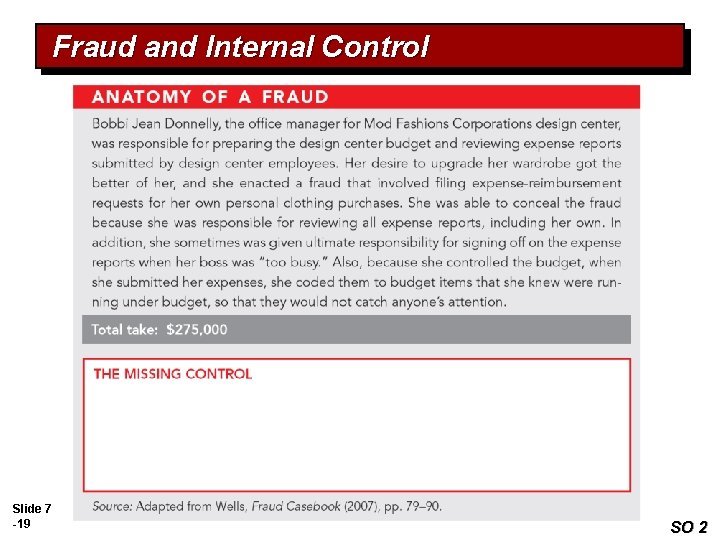 Fraud and Internal Control Slide 7 -19 SO 2 
