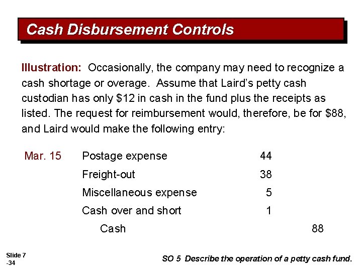 Cash Disbursement Controls Illustration: Occasionally, the company may need to recognize a cash shortage