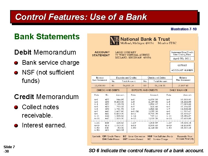Control Features: Use of a Bank Illustration 7 -10 Bank Statements Debit Memorandum Bank