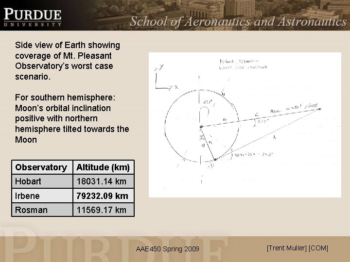 Side view of Earth showing coverage of Mt. Pleasant Observatory’s worst case scenario. For
