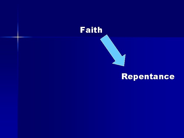 Faith Repentance 