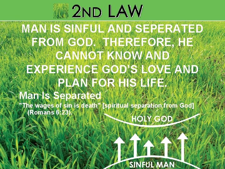 MAN IS SINFUL AND SEPERATED FROM GOD. THEREFORE, HE CANNOT KNOW AND EXPERIENCE GOD’S